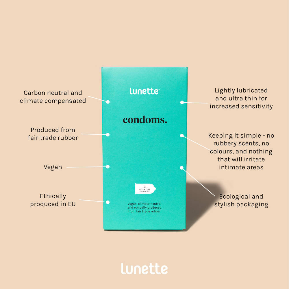 Lunette Condoms, infographic