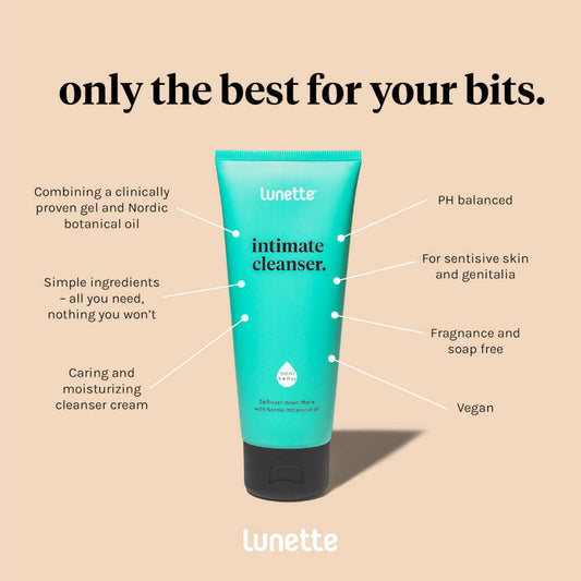 LUNETTE Intimate Cleanser / Intimreiniger, infographic